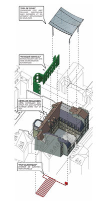Hotel de coulange Schema.jpg
