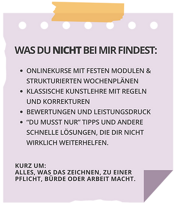 Kachel mit dem Titel „Was du nicht bei mir findest“. Aufgelistet sind: starre Onlinekurse, klassische Kunstlehre mit Regeln, Leistungsdruck und unrealistische „du musst nur“-Tipps. Zusammenfassend: „Alles, was das Zeichnen zur Pflicht, Bürde oder Arbeit macht.“