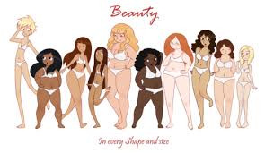 Body Image