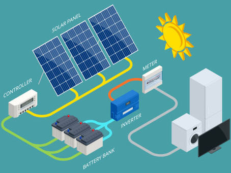 Solar Batteries 101: What You Should Know