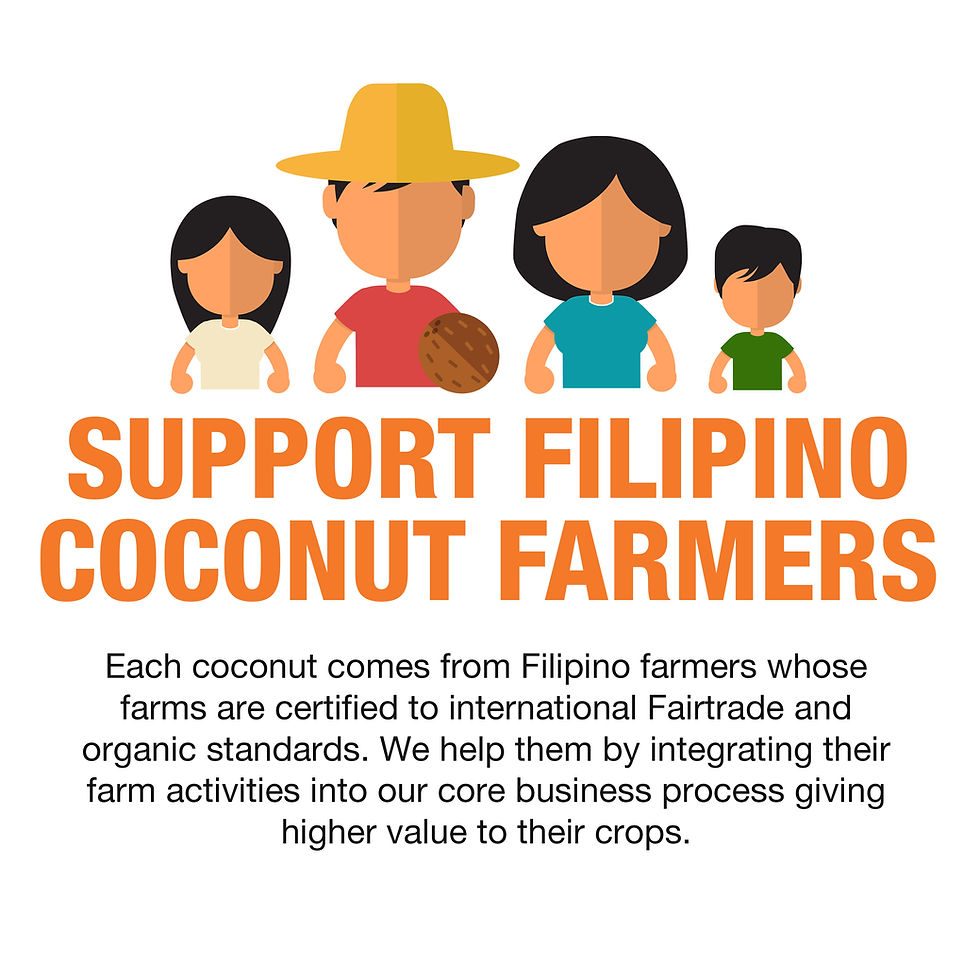Support Filipino Farmers