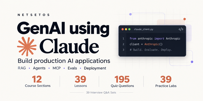 GenAI using Claude by Netsetos: 12 course sections, 39 lessons, 195 quiz questions, 39 practice labs and 39 interview Q&A sets.