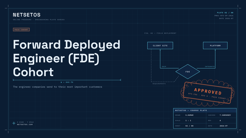 Forward Deployed Engineer (FDE) Cohort — Netsetos program hero, blueprint schematic style