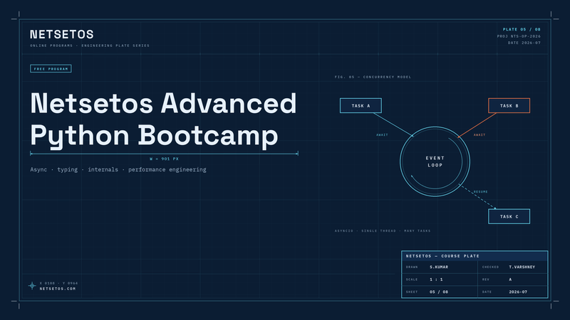 Netsetos Advanced Python Bootcamp — Netsetos program hero, blueprint schematic style