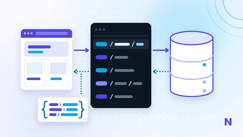 FastAPI Project cover: a web app sends requests to an API's routes, which read and write a database