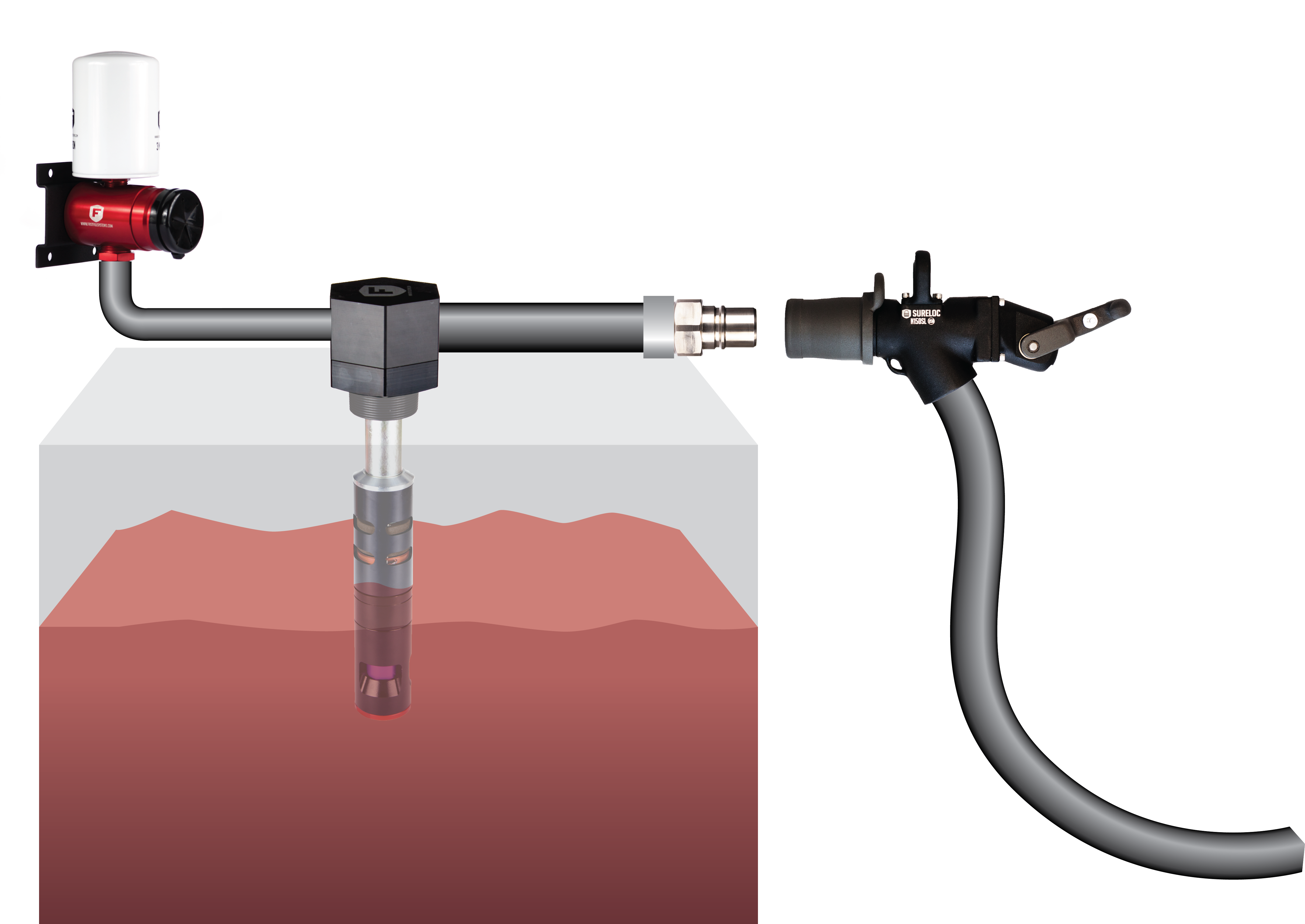 Fast Fill Systems fuelhawkequipment