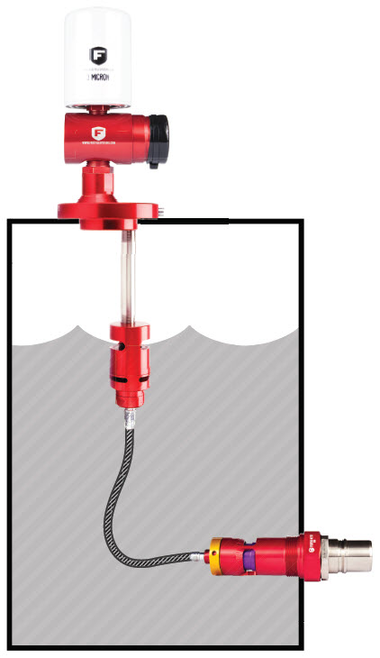 Intex 620r. Ultra x стоматология. Fast fill systems - sureloc. Беспроводной инжектор геософт. Fast fill.