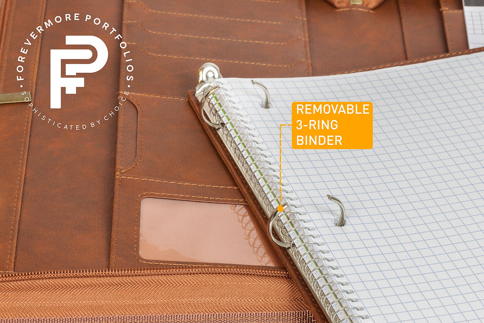 FOREVERMORE PORTFOLIOS