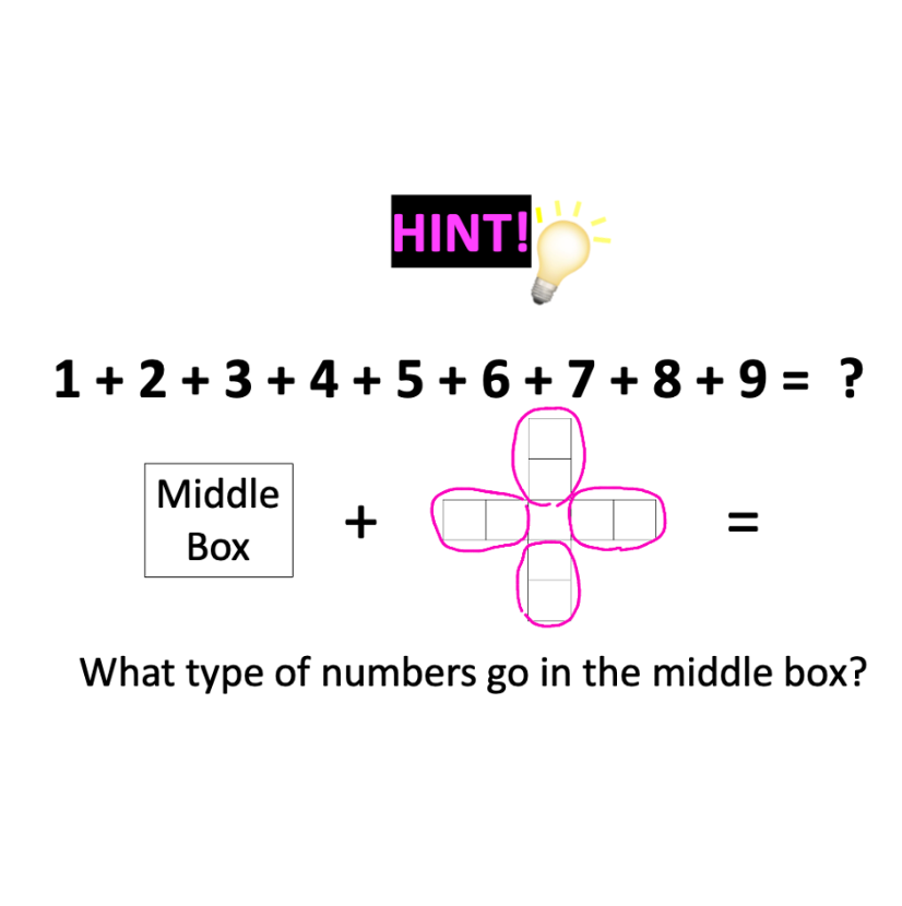 Thumbnail: The Equal Cross! (both rows must have the same sum)