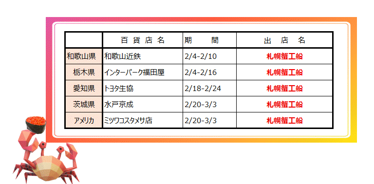 北海道物産展R8.2月