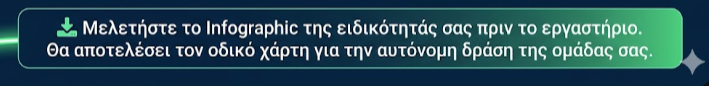 Μελετήστε το Infographic της ειδικότητάς σας πριν το εργαστήριο. Θα αποτελέσει τον οδικό χάρτη για την αυτόνομη δράση της ομάδας σας.