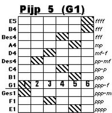 Matrix_Pipe5.jpg