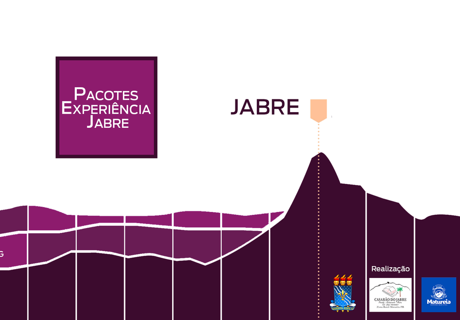 Pacotes Experiência Jabre