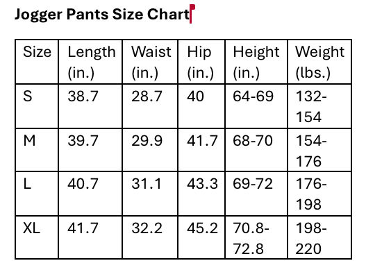 Thumbnail: HVY DTY Joggers