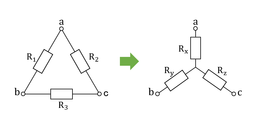 ΔY変換とは臨床工学技士国試教室
