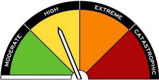 Fire Meter