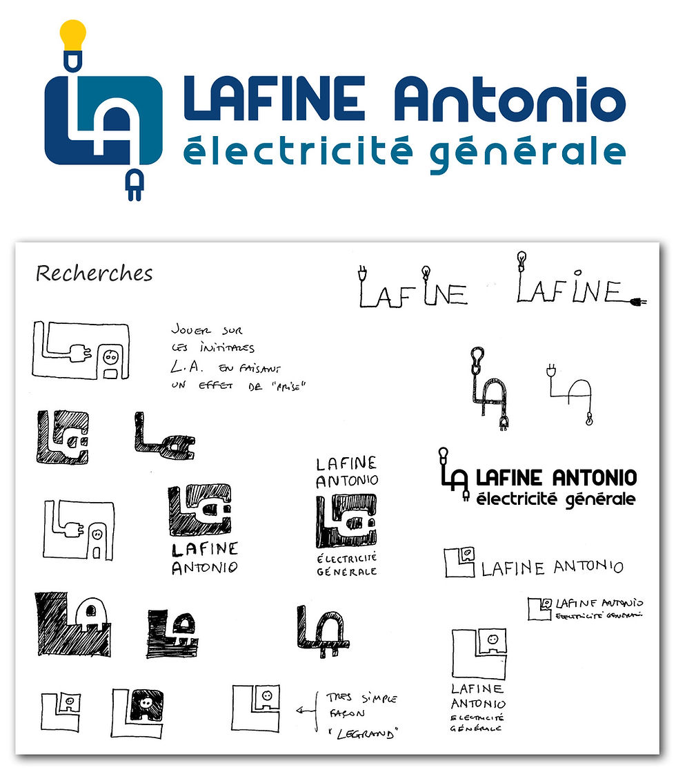 Miniature : LOGOTYPES