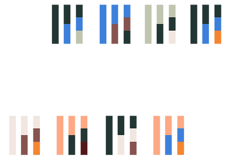 association_gamme1.png