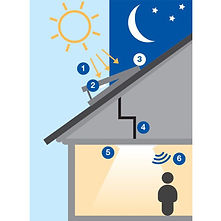 30W-light.jpg