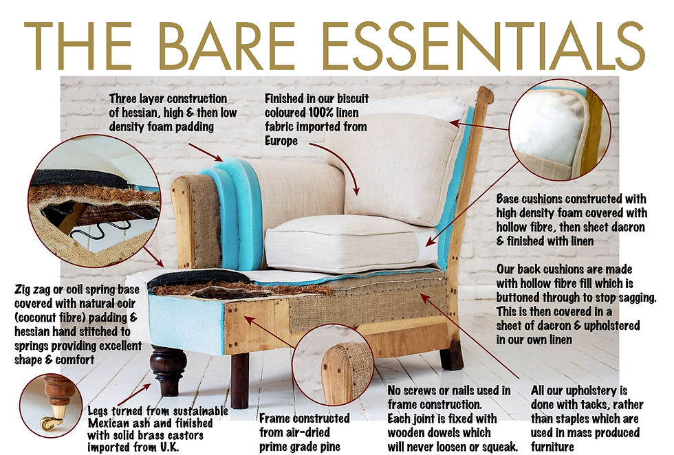 Thumbnail: The Georgian armchair