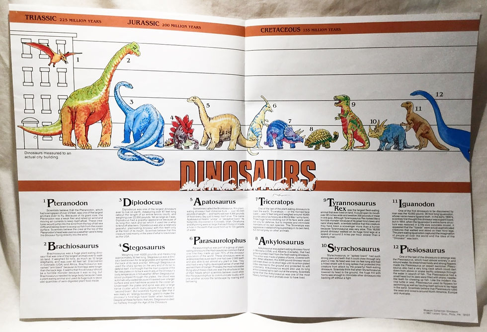 Thumbnail: Dinosaurs Prehistoric Museum Collection Series 2 1997
