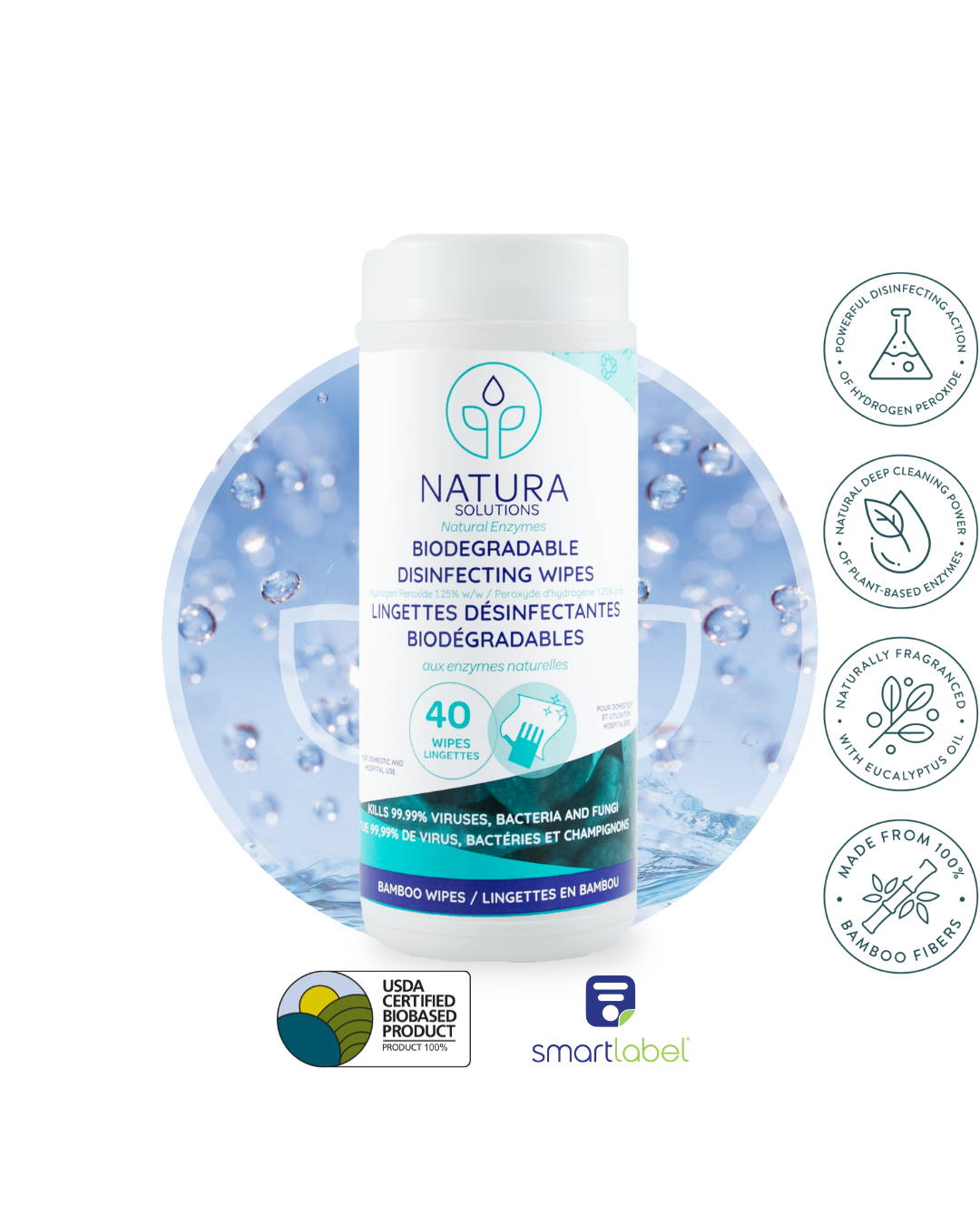 Biodegradable Disinfecting Wipes