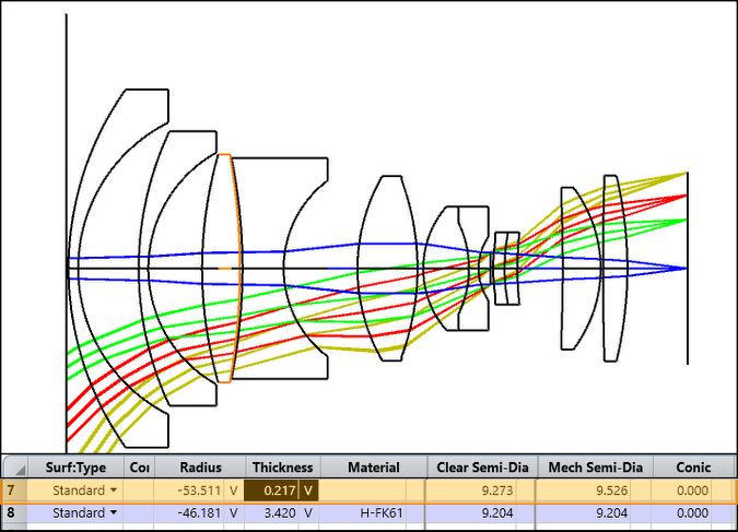Zemax OpticStudio Lens Layout and Lens Data Editor (LDE)