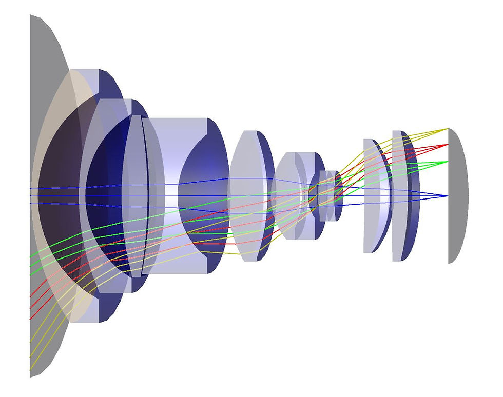 3D View of 7mm F/4 Wide Angle Lens