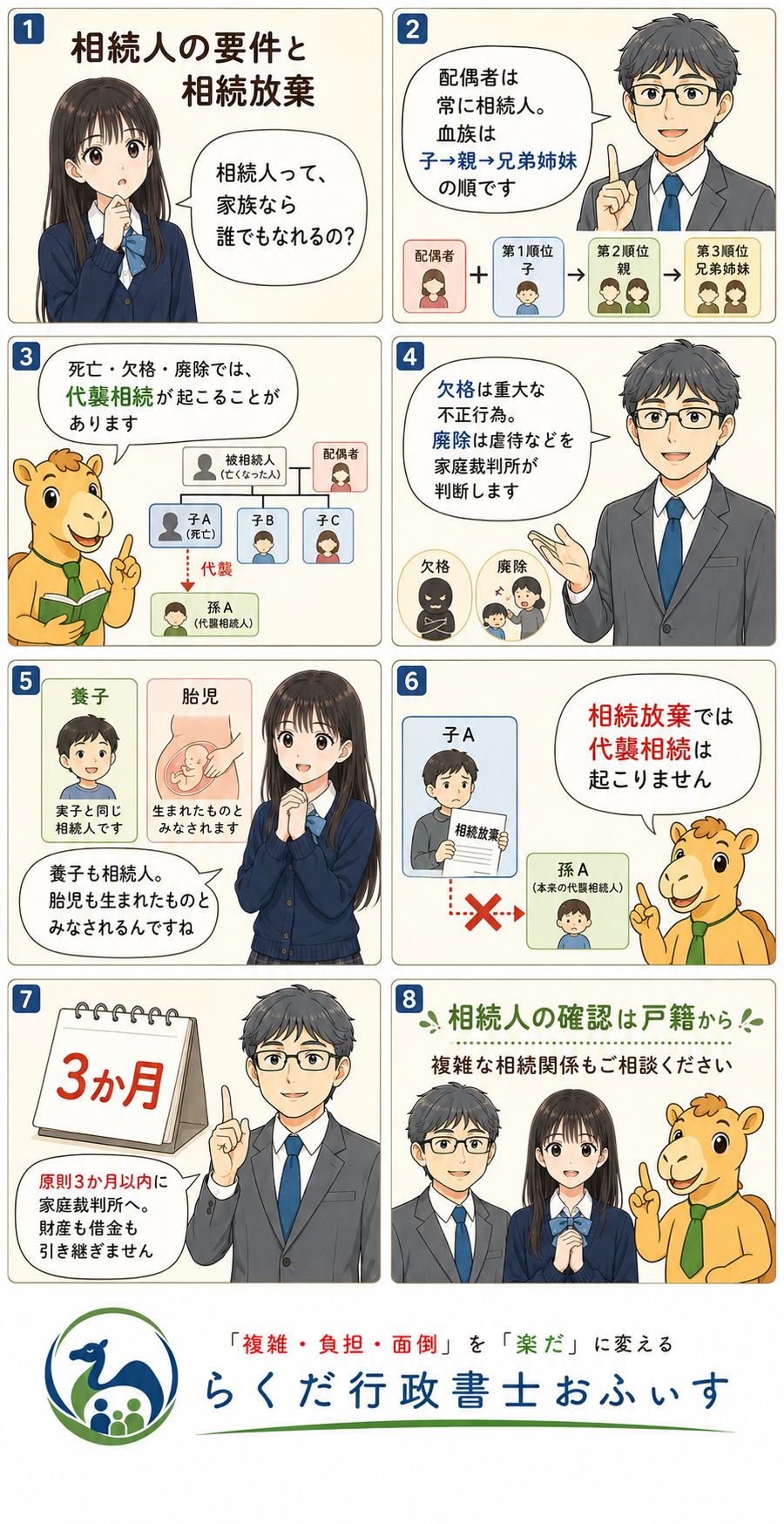 相続人の要件と相続放棄