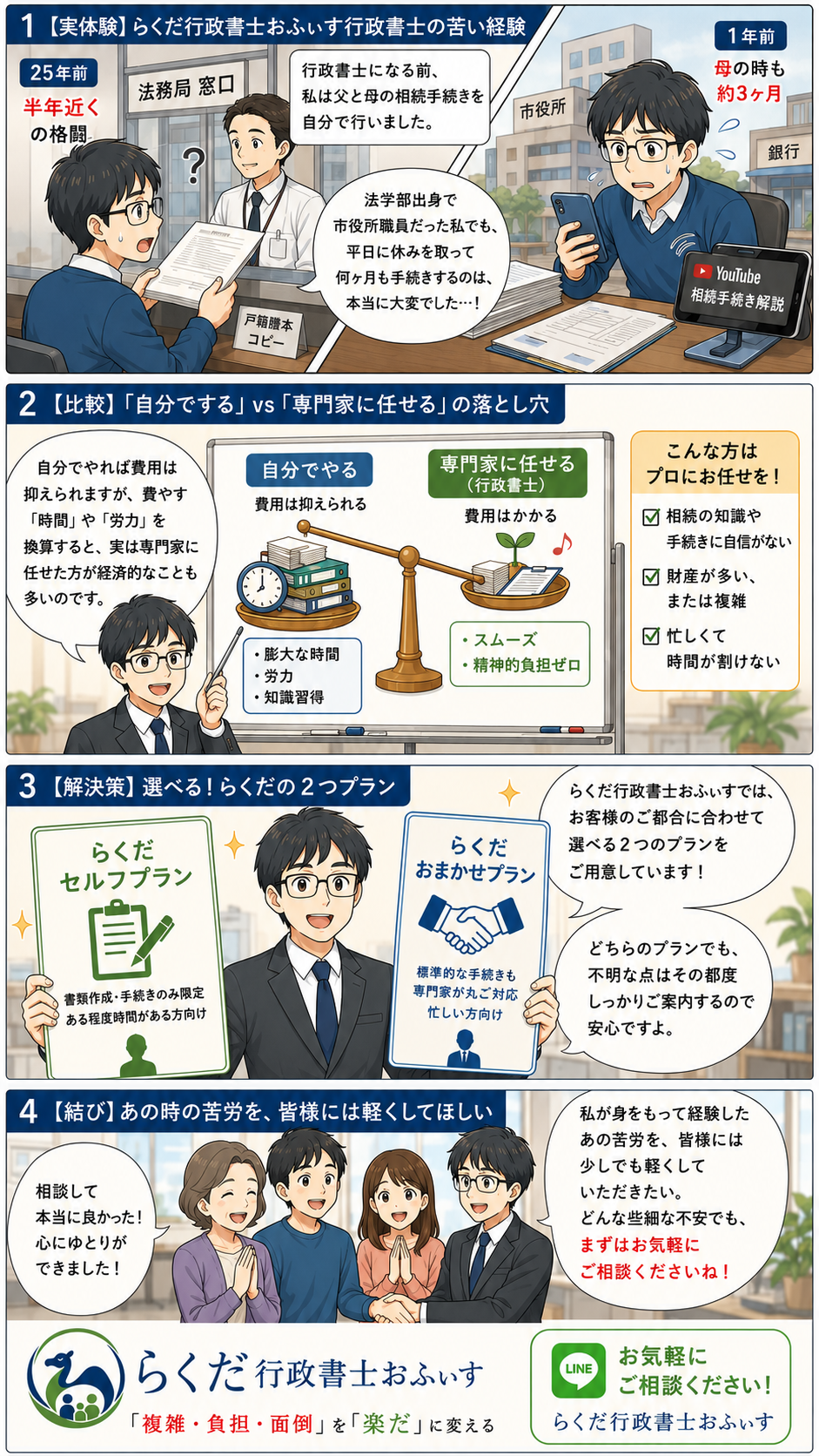 相続手続きを自分で行う vs 行政書士に任せるメリットとデメリット