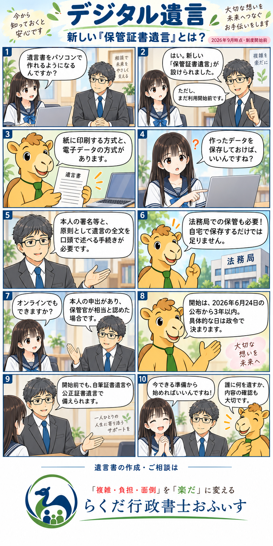 デジタル遺言(保管証書遺言)の仕組み、本人の口述、法務局保管、施行時期を解説する10コマ漫画