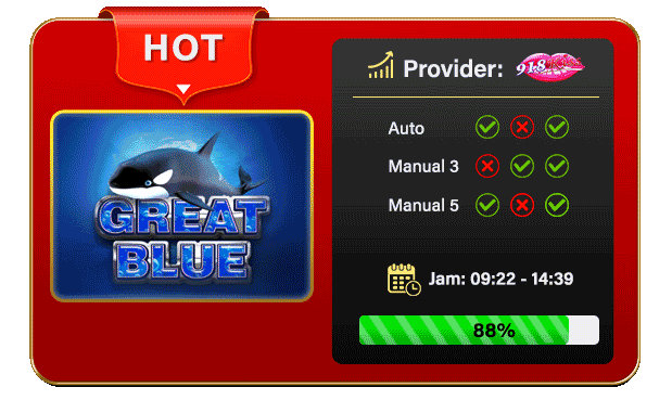 Ubet Tips Playing Game 918Kiss: Game tips, Pattern Slot Game, Time predictions