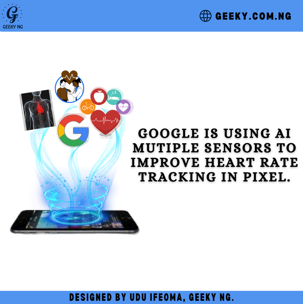 Google AI & Heart Rate Tracking – Article Cover Design.