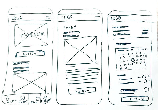 The image shows three hand-drawn wireframes of mobile app screens for a museum app.
The first screen includes a logo, a section labeled "museum," and a button at the bottom.
The second screen shows an "Event" section, followed by a description and another button.
The third screen displays multiple events or exhibits in a grid format, with a navigation bar below.
These sketches outline a basic structure for the app, focusing on simplicity and ease of navigation.