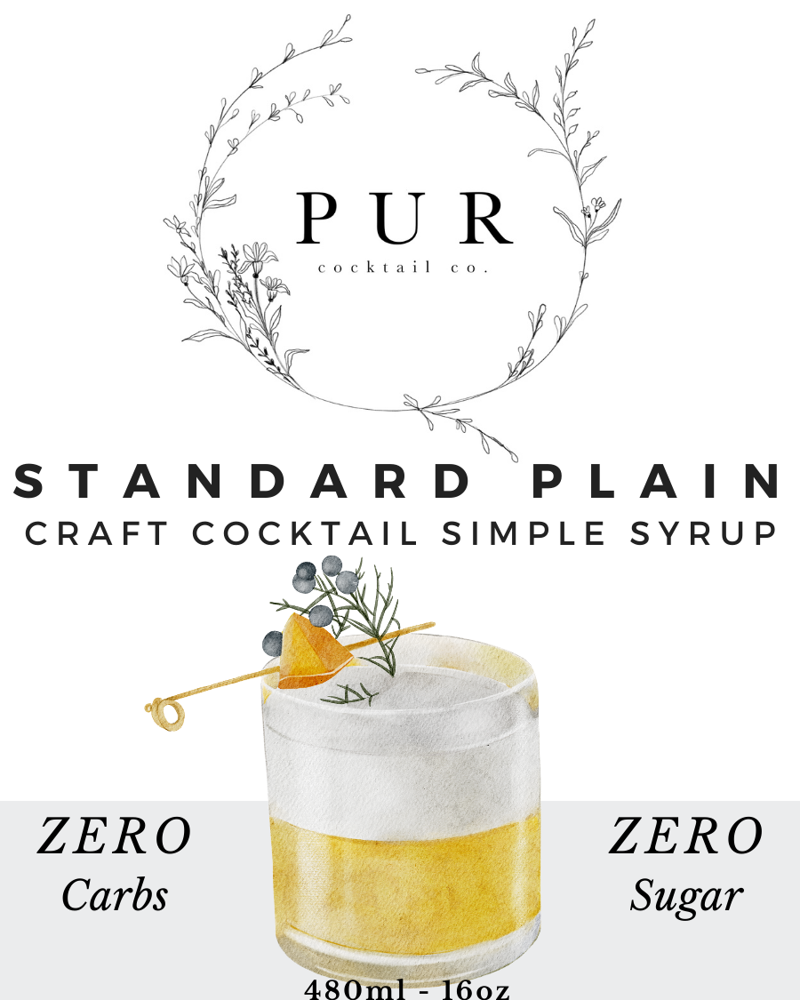 Thumbnail: Plain - Standard