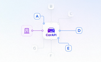 Intégration API CarAPI dans My Try Pro, permettant la synchronisation automatique des modèles de véhicules disponibles à l’essai.
