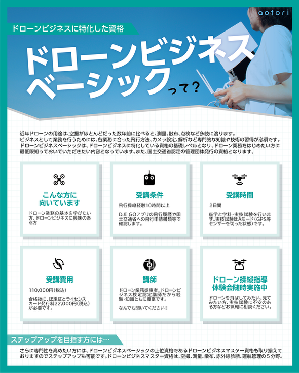 ドローンビジネスベーシック