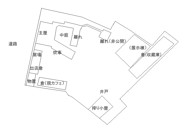 上芳我家住宅