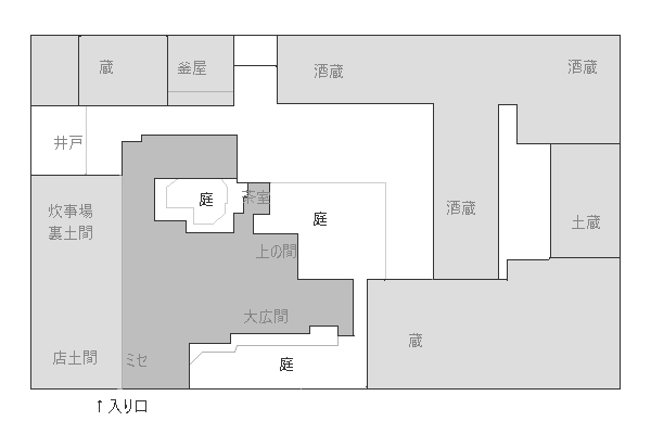 太田家住宅配置図