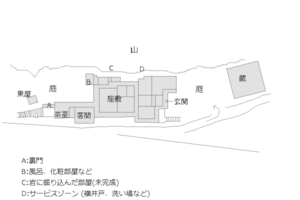 盤泉荘2階平面図