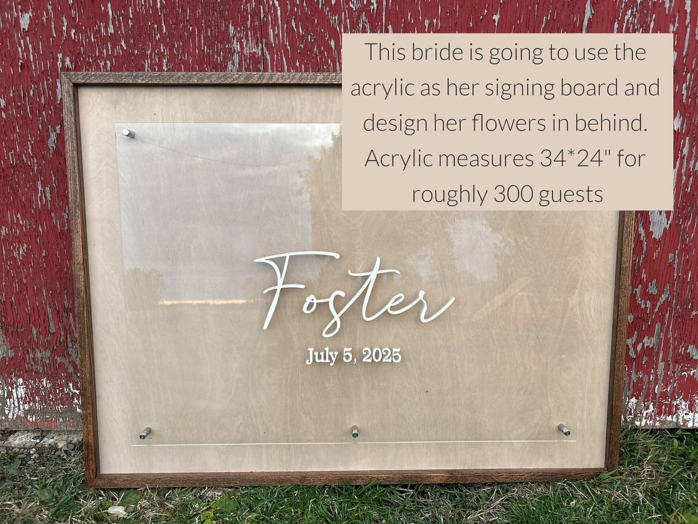Thumbnail: Personalized Guestbook Signing Board DEPOSIT