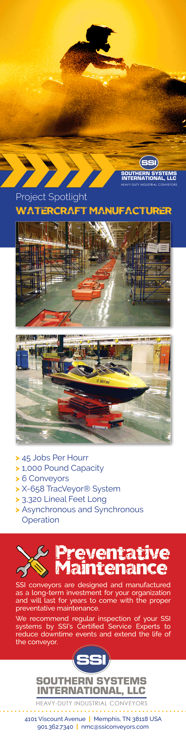 SSI-IndStrength-Email(Watercraft)-Pres2023.gif