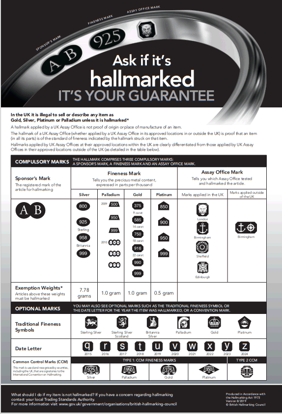 hallmarking.gif