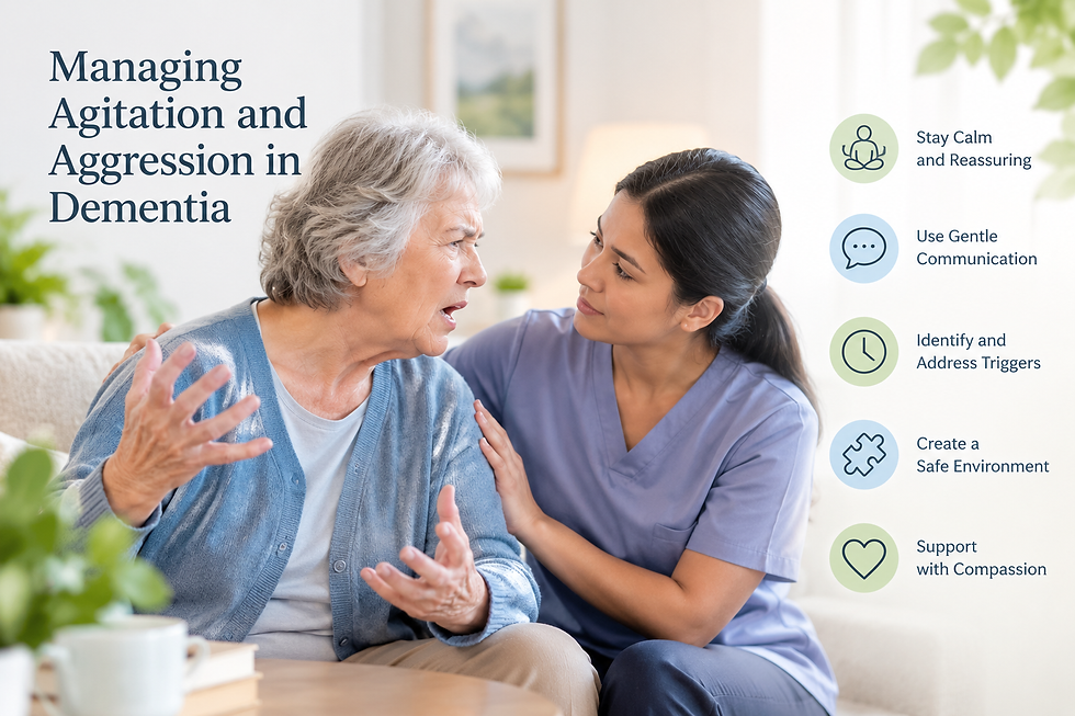 Managing Agitation and Aggression in Later-Stage Dementia at Home