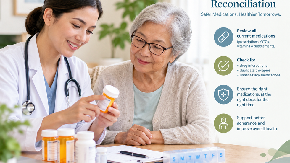 The Value of Annual Medication Reconciliation Reviews for Multnomah County Seniors