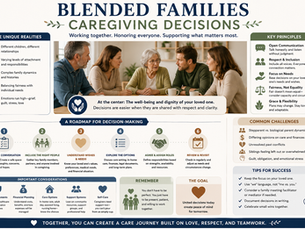 How Blended Families in Oregon Can Align on a Parent's Care Decisions
