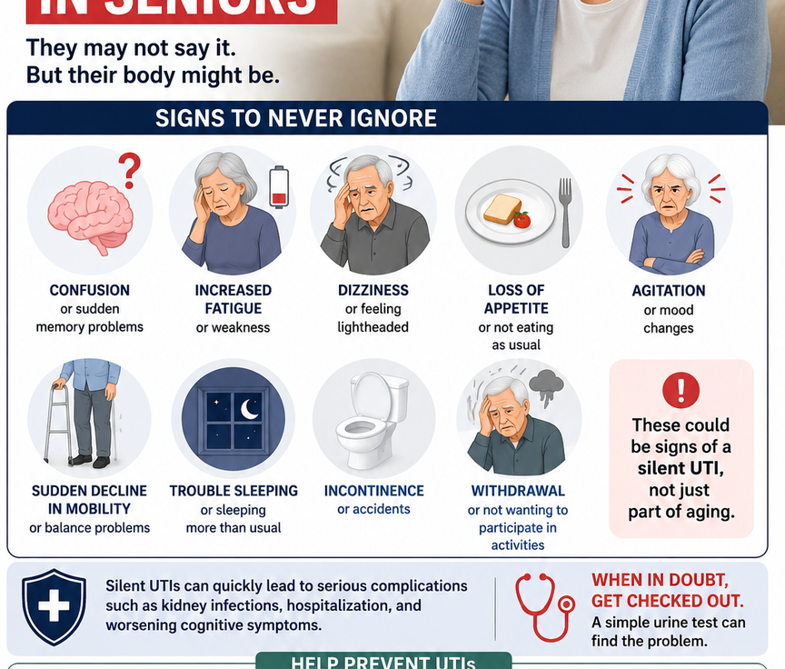 Recognizing and Managing Silent Urinary Tract Infections (UTIs) and Associated Cognitive Spikes for Seniors in Beaverton