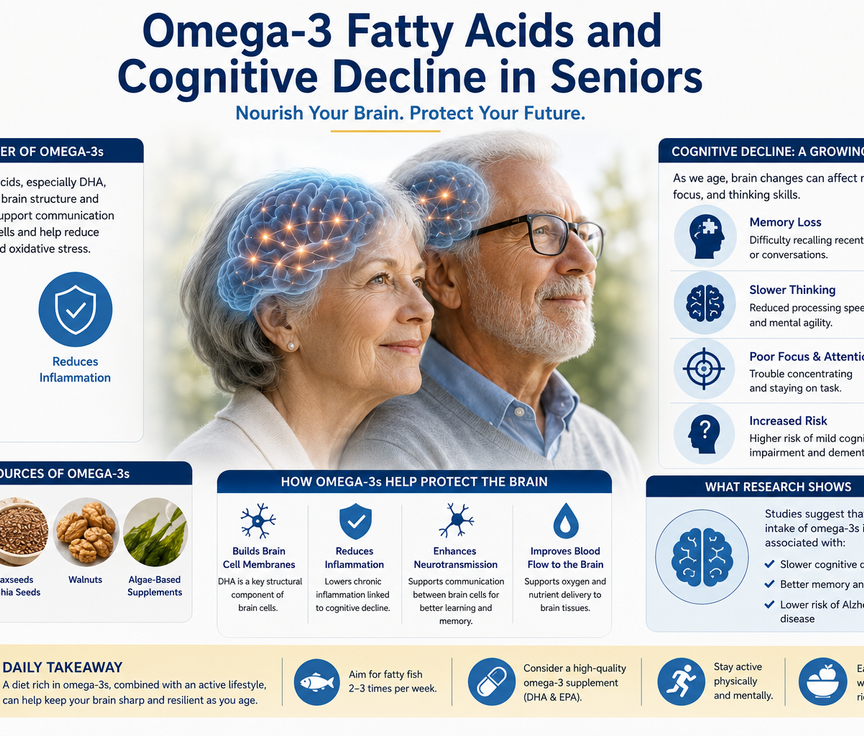 The Role of Omega-3 Fatty Acids in Slowing Cognitive Decline