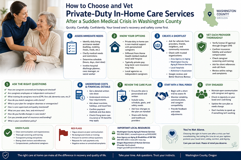 How to Choose and Vet Private-Duty In-Home Care Services After a Sudden Medical Crisis in Washington County