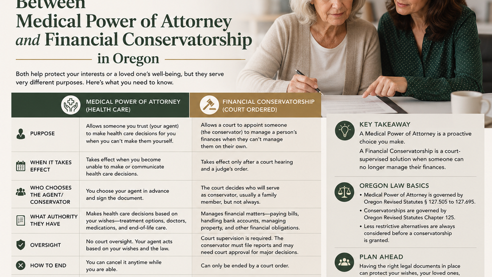 Understanding the Legal Differences Between Medical Power of Attorney and Financial Conservatorship in Oregon